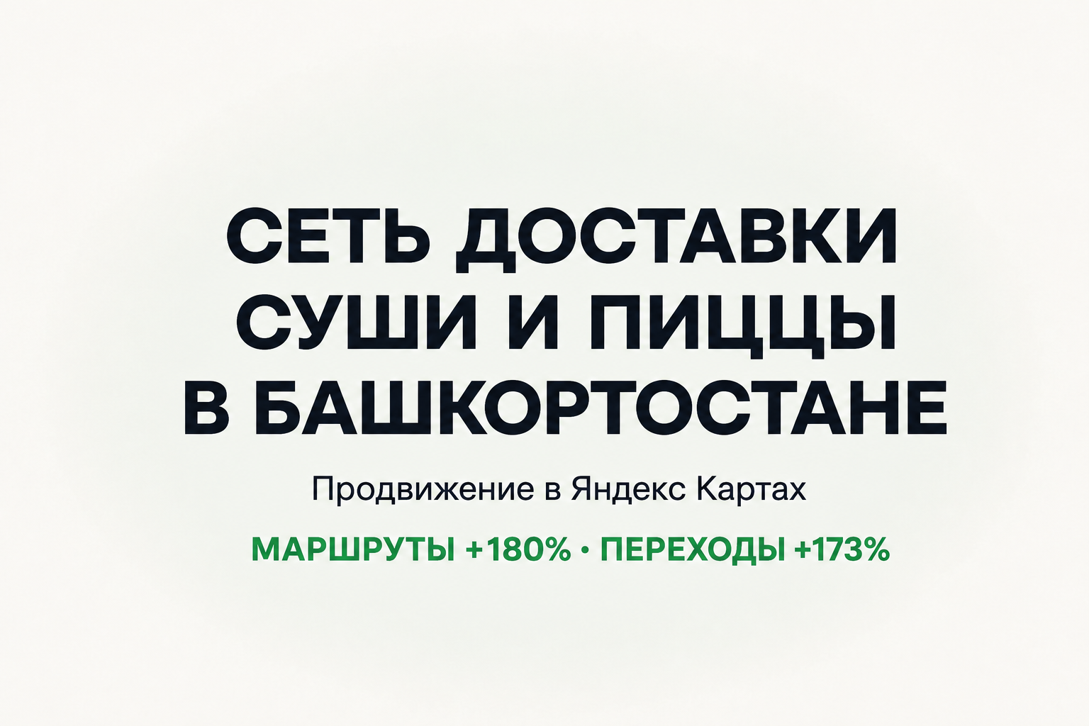 Геомаркетинг для сети доставки «Банзай»: +173% переходов в профиль за 3 месяца