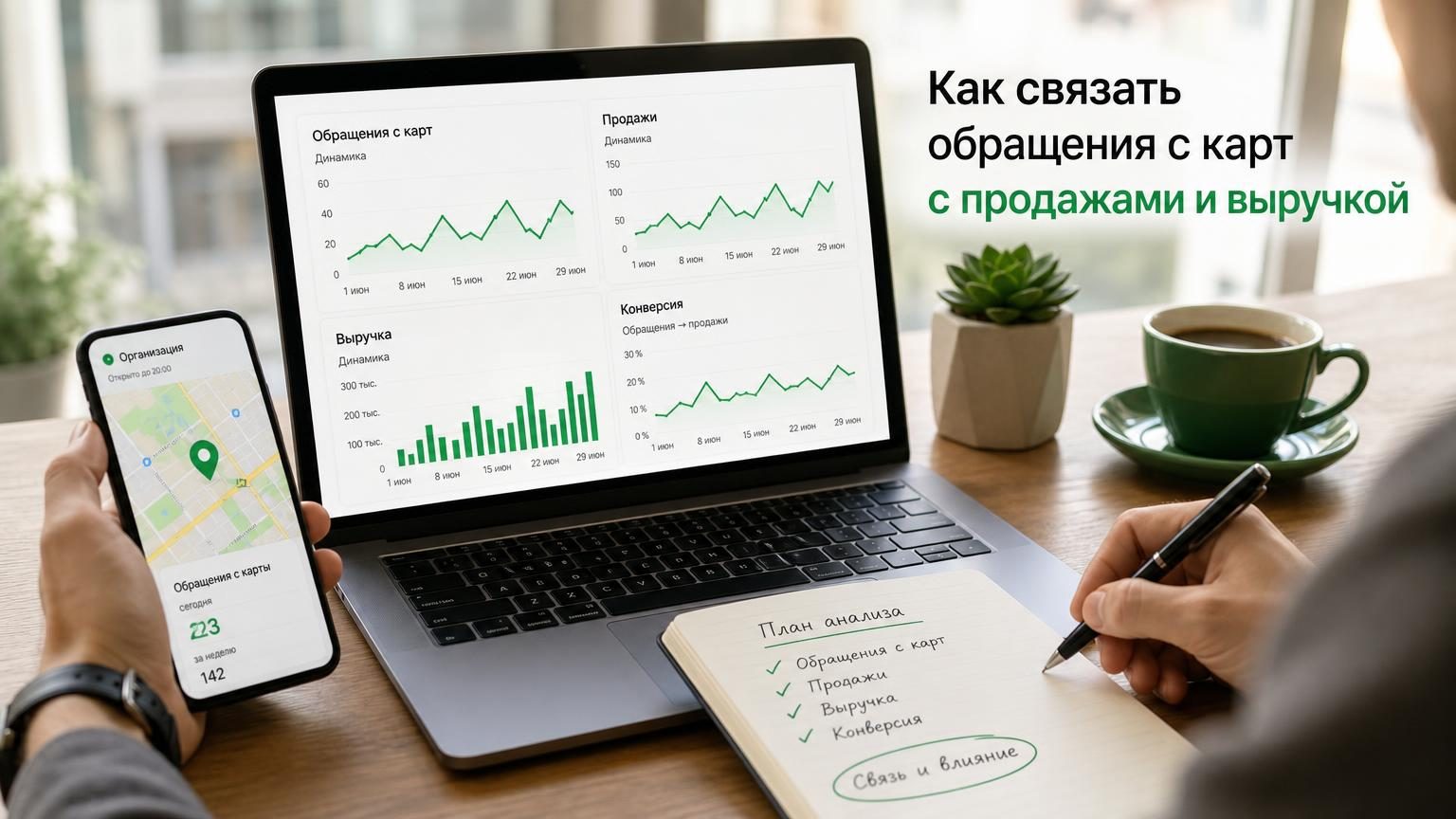 Как связать обращения с карт с продажами и выручкой
