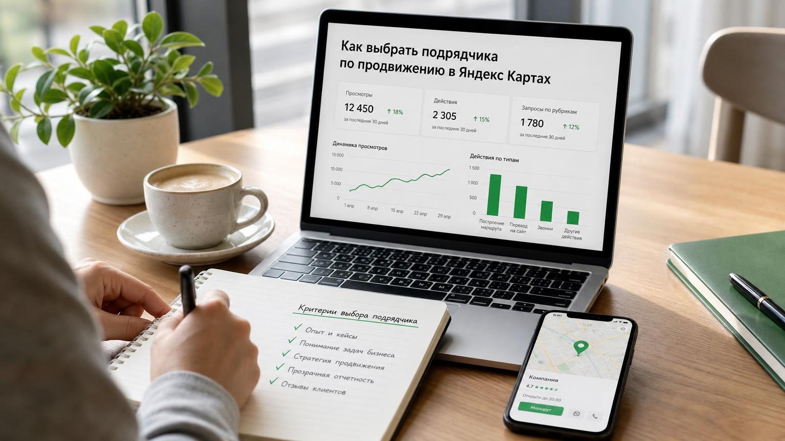 Как выбрать подрядчика по продвижению в Яндекс Картах