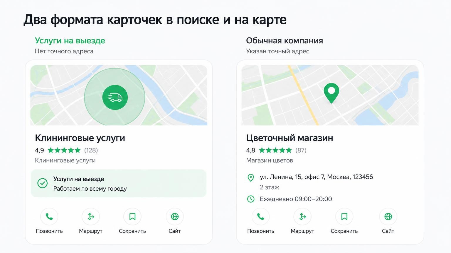 Скриншот карточки организации, у которой вместо конкретного адреса указан город или зона обслуживания — «Услуги на выезде», «Работаем по всему городу». Хорошо, если рядом видно …
