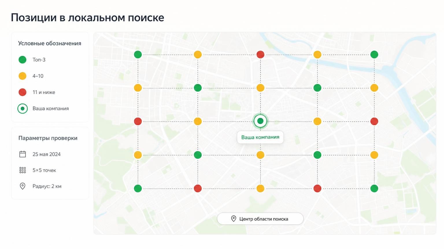 Карта района с наложенной на неё правильной сеткой точек — 25 маркеров через равные промежутки, часть зелёные, часть жёлтые, часть красные, в центре выделенная точка компании. П…