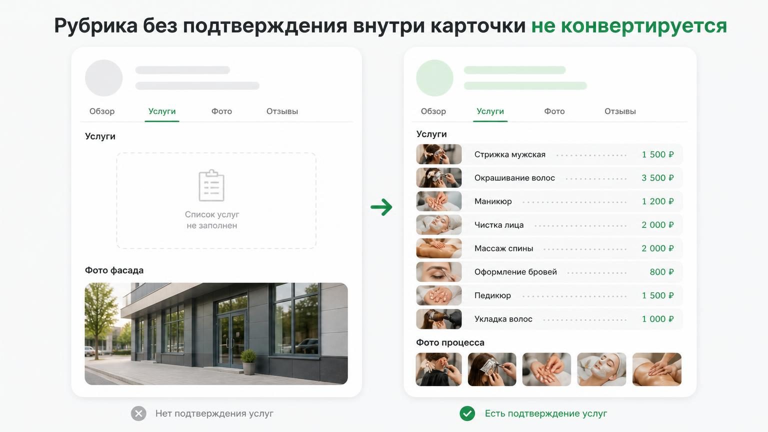 Разворот двух экранов карточки рядом: слева пустая витрина услуг и одно фото фасада, справа — восемь позиций с ценами и фото процесса.